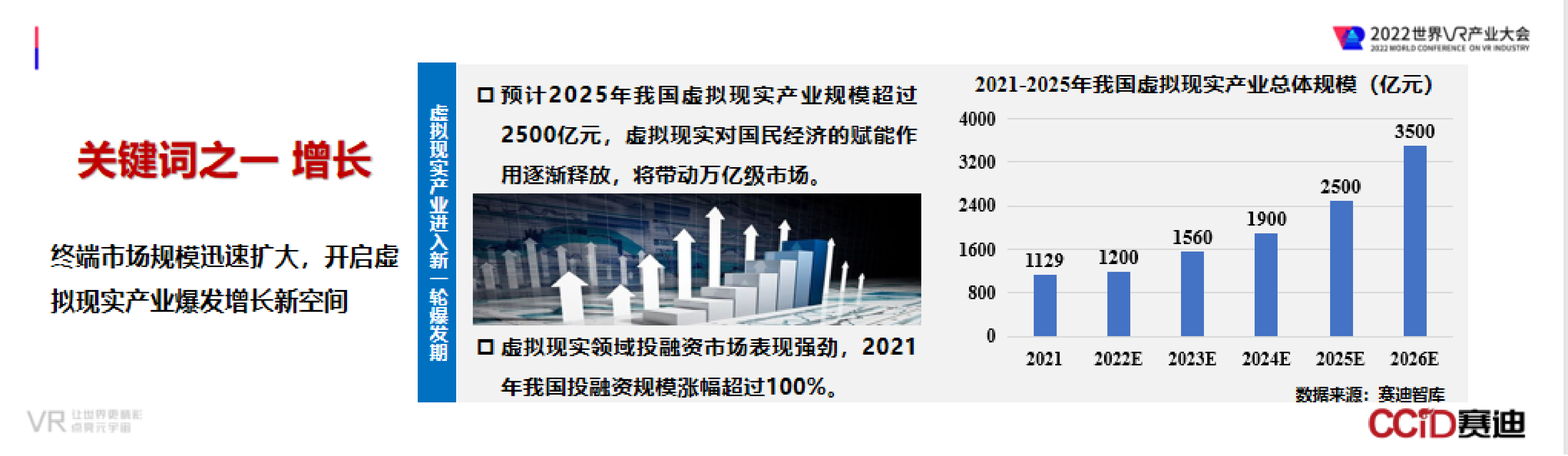 赛迪智库虚拟现实产业发展白皮书2022年14页